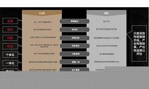 国内生产芯片的上市公司有哪些(国内生产芯片的厂家)_https://www.shscx.com_豆粕_第1张