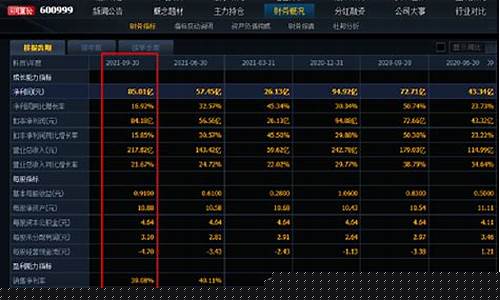 历史龙头股一览表(10倍妖股一览表)_https://www.shscx.com_玉米淀粉_第1张