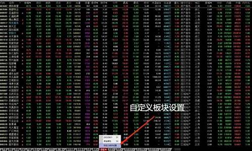 板块设置什么意思啊(板块定义)_https://www.shscx.com_大商所_第1张