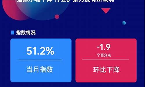 仓储指数小幅回落(仓储业务指数)_https://www.shscx.com_玉米_第1张
