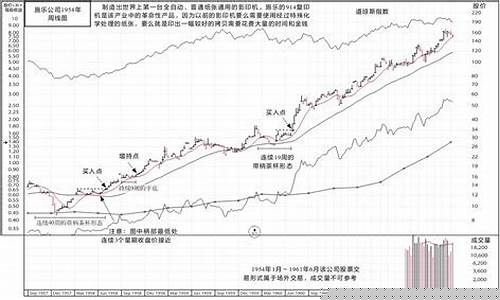 股市直播股市直播笑傲股市直播室(股市直播室笑傲股市直播间)_https://www.shscx.com_玉米淀粉_第1张