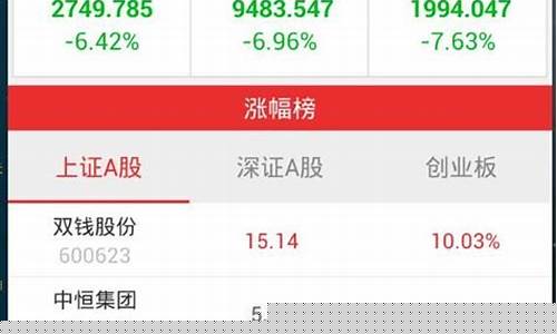 巨丰炒股怎么样(巨丰股票投资公司是正规公司吗)_https://www.shscx.com_大商所_第1张