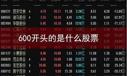 600开头是什么股票板块(600开头的是哪个板块)_https://www.shscx.com_玉米_第1张