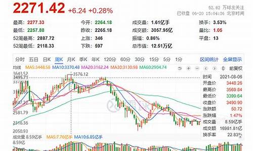 新能源股票未来发展趋势分析(新能源股票未来发展趋势)_https://www.shscx.com_玉米淀粉_第1张