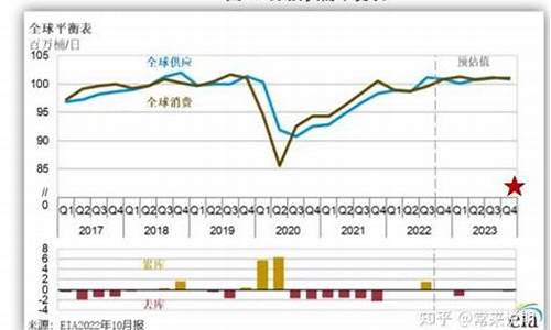 RN期货_https://www.shscx.com_豆粕_第1张