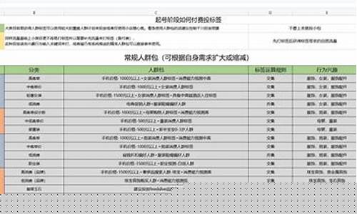 直播期货交易流程(直播期货交易流程图)_https://www.shscx.com_玉米淀粉_第1张