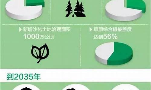 美丽生态2023目标价(美丽生态股)_https://www.shscx.com_玉米淀粉_第1张