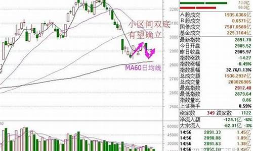 汇正财经直播时间(汇正财经节目)_https://www.shscx.com_黄大豆1号_第1张