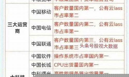 2023年即将停牌重组的股票(2023年即将停牌重组的股票8月)_https://www.shscx.com_大商所_第1张