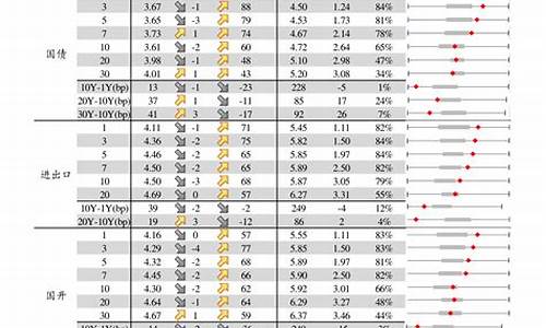2020年次新妖股(2021年次新妖股)_https://www.shscx.com_大商所_第1张