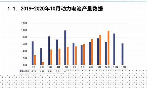 新能源汽车销量排行榜前十名(新能源汽车排行榜前十名销量)_https://www.shscx.com_玉米_第1张