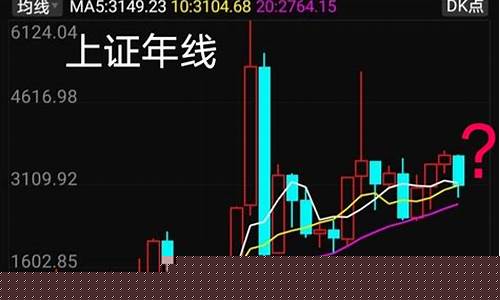 上证大盘的走势图(上证大盘a股指数走势图)_https://www.shscx.com_玉米淀粉_第1张
