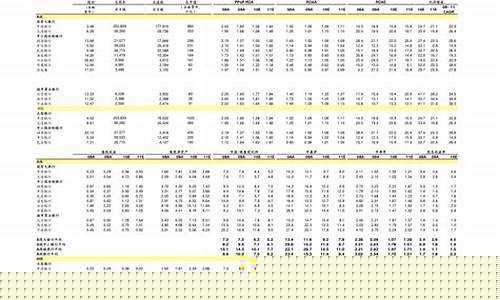 低价股票中的优质股2023(低价股票中的优质股2024年)_https://www.shscx.com_玉米淀粉_第1张