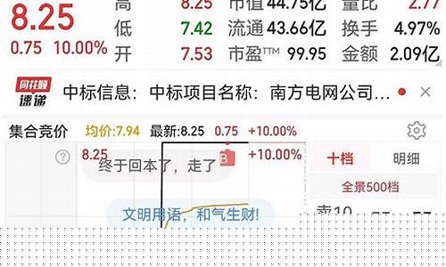 今日开盘新股(今日开盘新股票行情)_https://www.shscx.com_玉米淀粉_第1张