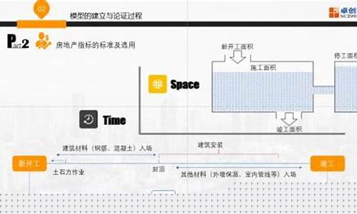房子期货(房子 期货)_https://www.shscx.com_豆粕_第1张