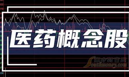 2021年医药股龙头(医药业绩龙头)_https://www.shscx.com_豆粕_第1张