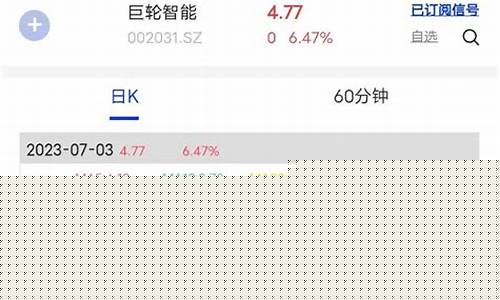 巨轮智能未来大牛股(巨轮智能股票2021年中报业绩)_https://www.shscx.com_玉米_第1张