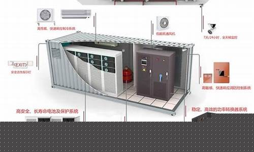 储能柜的内部构造(储能柜的内部构造有哪些)_https://www.shscx.com_黄大豆2号_第1张
