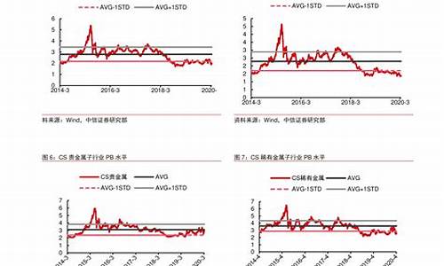300560中富通股票股吧(中富通今天股价)_https://www.shscx.com_黄大豆1号_第1张
