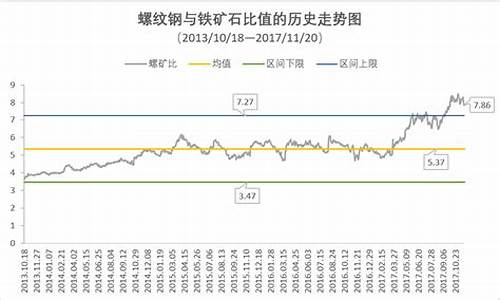 期货8进制(期货二进制讲堂)_https://www.shscx.com_黄大豆1号_第1张