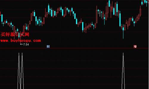 股票选股五步法(股票选股五步法是什么)_https://www.shscx.com_大商所_第1张