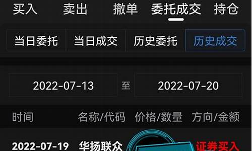华扬联众股吧(华扬联众股吧怎么样)_https://www.shscx.com_黄大豆2号_第1张