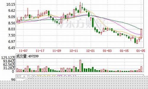 中国出版股票还能涨吗(中国出版股票还能涨吗2023年6月)_https://www.shscx.com_玉米淀粉_第1张