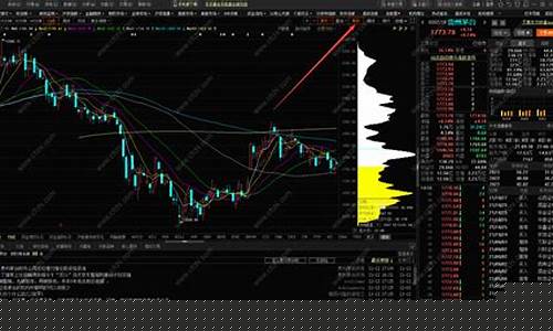 东方财富怎么购买美股股票(东方财富美股怎么开通账户)_https://www.shscx.com_玉米_第1张