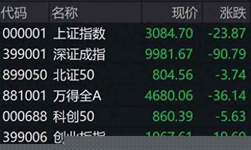 个股行情查询600691(个股行情查询列表)_https://www.shscx.com_玉米淀粉_第1张