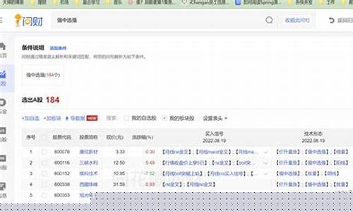 i问财专属选股语句大全(i问财选股)_https://www.shscx.com_豆粕_第1张