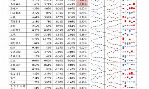 所有股票一览表及价格(各种股票)_https://www.shscx.com_黄大豆2号_第1张