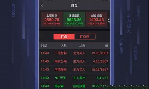天龙博弈炒股软件手机版(天龙博弈炒股软件下载)_https://www.shscx.com_大商所_第1张