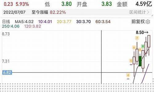牛仔网股市直播寻找妖(牛仔网股市直播间)_https://www.shscx.com_黄大豆1号_第1张