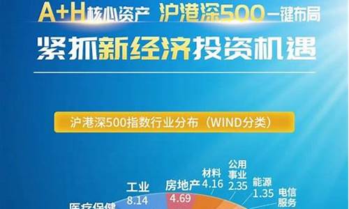 沪港深科技TOPETF收盘上涨(中证沪港深科技龙头指数基金)_https://www.shscx.com_大商所_第1张