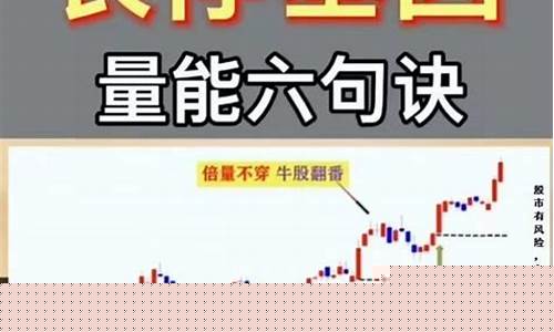 每天抓涨停板的绝招(抓涨停板最准确软件)_https://www.shscx.com_黄大豆1号_第1张
