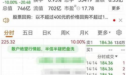 买股票在哪个平台开户好(炒股用什么软件)_https://www.shscx.com_黄大豆1号_第1张