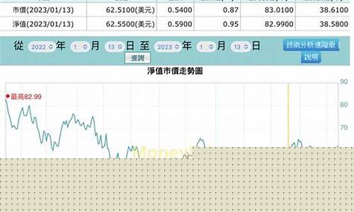最近跌得最多的a股(最近跌得最多的股票)_https://www.shscx.com_黄大豆1号_第1张