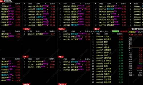 打板客网app官方下载(打板客网站)_https://www.shscx.com_玉米_第1张