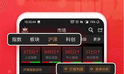 中国十大炒股软件排名(炒股最好用的手机软件)_https://www.shscx.com_玉米_第1张