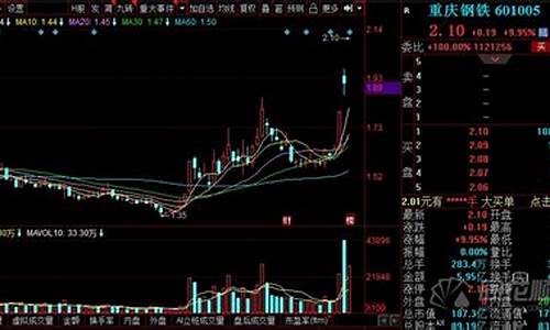 60元中签500股一般能挣多少(30元中签500股)_https://www.shscx.com_黄大豆1号_第1张