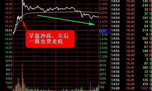天津市内部股有什么说法(天津内部股怎样解决)_https://www.shscx.com_玉米_第1张
