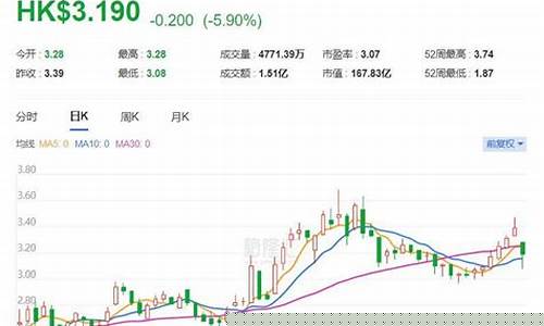 太平洋目标价(太平洋目标价是多少)_https://www.shscx.com_玉米淀粉_第1张