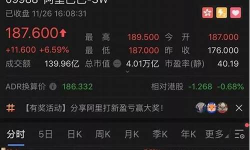 即将上市新股日期(即将上市新股日期603075)_https://www.shscx.com_玉米淀粉_第1张