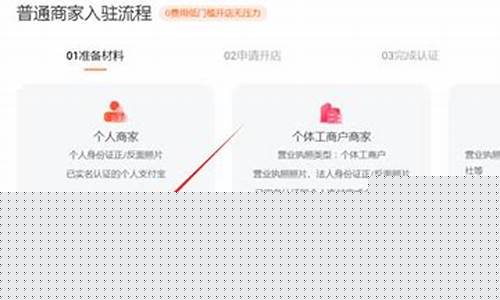 怎么注册网上店铺(怎么注册网上店铺营业执照)_https://www.shscx.com_大商所_第1张