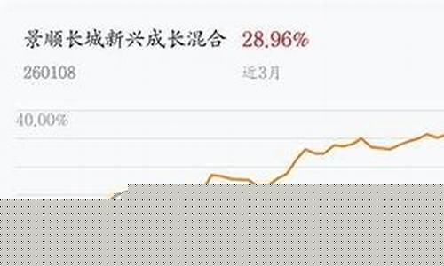 现在什么股票最有前景(现在什么行业的股票前景大)_https://www.shscx.com_玉米淀粉_第1张