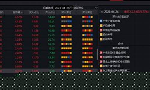 妖股是游资做的还是庄做的(股市中的妖股是什么意思)_https://www.shscx.com_玉米_第1张