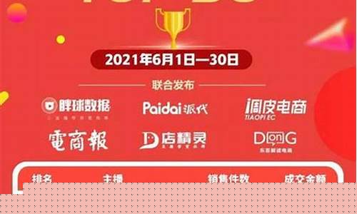 期货直播间平台排行(期货直播间平台排行榜前十名)_https://www.shscx.com_玉米_第1张