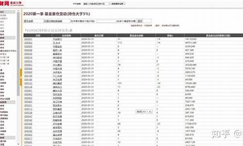 排名第一的炒股软件下载(排名第一的炒股软件)_https://www.shscx.com_玉米淀粉_第1张