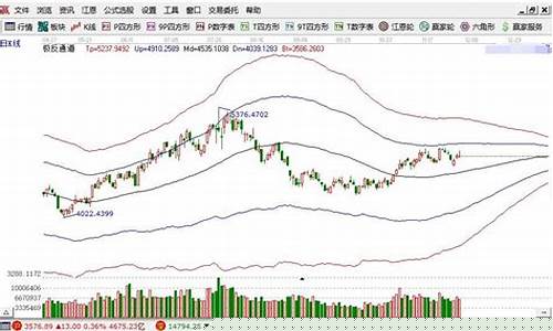 一般解禁后股票的走势(股票限售股解禁是利好还是利空)_https://www.shscx.com_大商所_第1张
