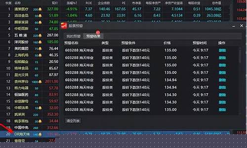 3元左右的股票有哪些(3元左右的股票有哪些(雪球))_https://www.shscx.com_大商所_第1张